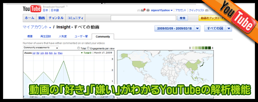 動画の「好き」「嫌い」がわかるYouTubeの解析機能 動画の「好き」「嫌い」がわかるYouTubeの解析機能