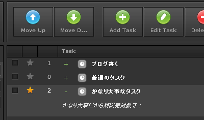 タスク一覧