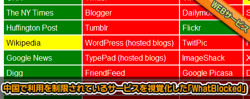 中国で利用を制限されているサービスを視覚化した「WhatBlocked」 中国で利用を制限されているサービスを視覚化した「WhatBlocked」