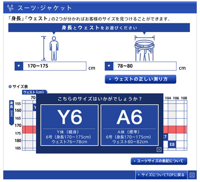 スーツのサイズを計測