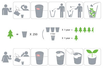 ripcup2