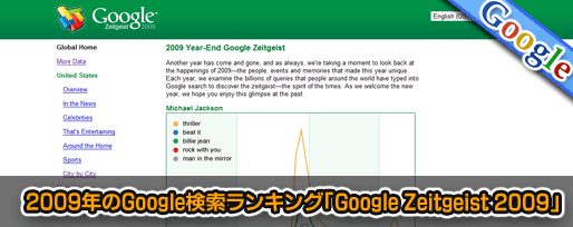 2009年のGoogle検索ランキング「Google Zeitgeist 2009」