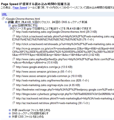 読み込み速度の改善案を表示