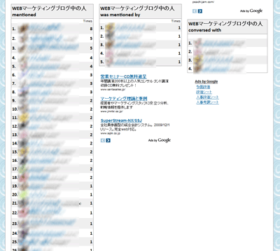 Say2-info1