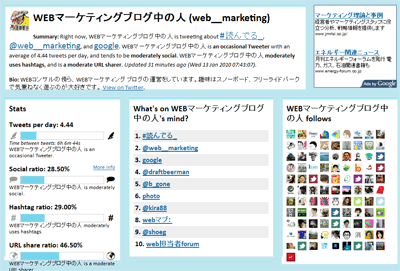 Say2-info2
