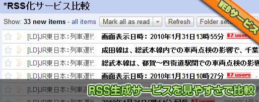 RSS生成サービスを見やすさで比較