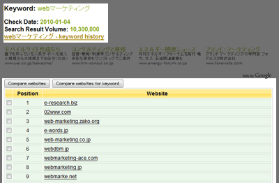 キーワードから比較するサイトを選択可能