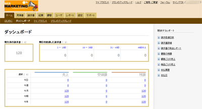 支払い管理