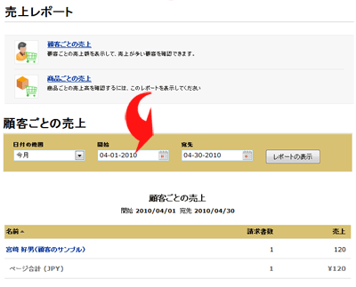売上レポート