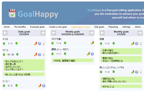 Goal Happy