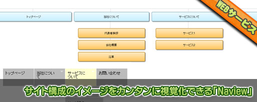 Naview サイト構成のイメージをカンタンに視覚化できる「Naview」