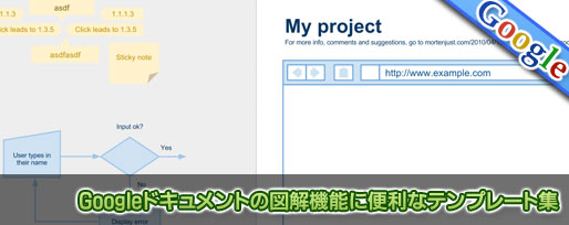 Googleドキュメントの図解機能に便利なテンプレート集