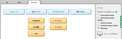 naview2 サイトマップ