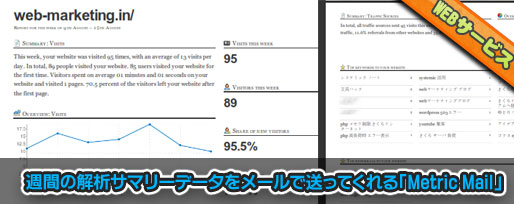 Google AnalyticsのPDFレポート