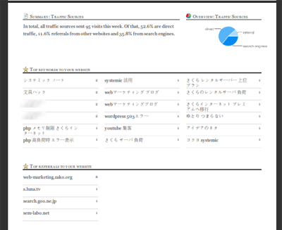 Metric-Mail2 サンプルレポート2
