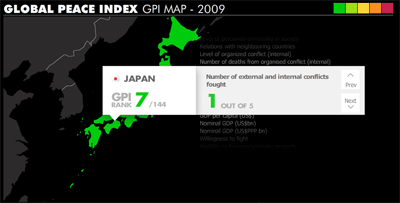 日本の平和度