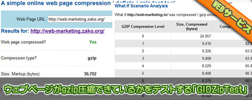 gzip test tool