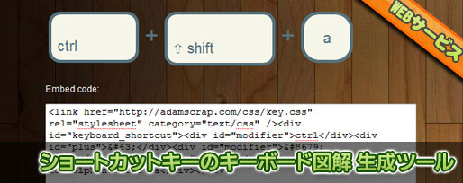 key-command-generator ショートカットキーを図解