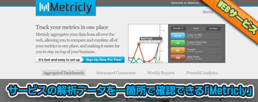metricly 「Metricly」