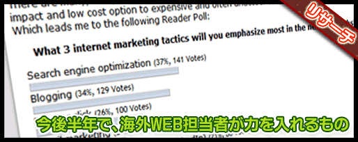 今後半年で海外のWEB担当者が力をいれるWEB戦術