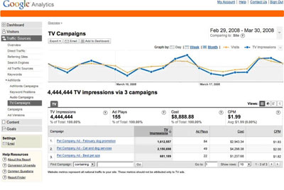 AdWords-TV-Ads-m.jpg