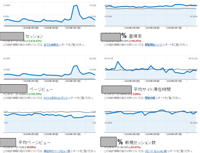 Benchmarking-Data2.gif
