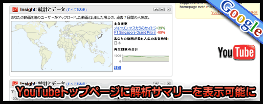 YouTubeトップページに解析サマリーを表示可能に