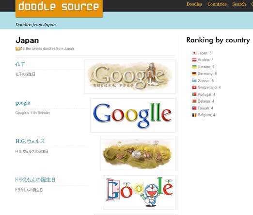 Google Doodles 日本のホリデーロゴ