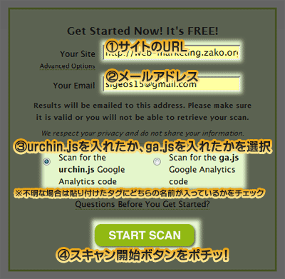 Google-Analytics-SiteScan-1.gif