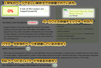 Google-Analytics-SiteScan-5.gif