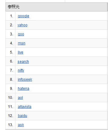 Google-Analytics-ja-search2.jpg