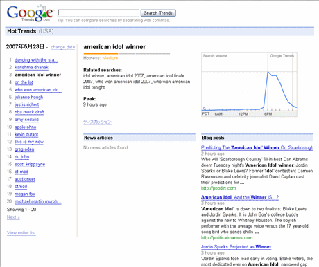 Google Hot Trendsの詳細画面
