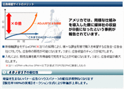 コンテンツの意味を理解し、ユーザーの意図を導き出すターゲティング広告