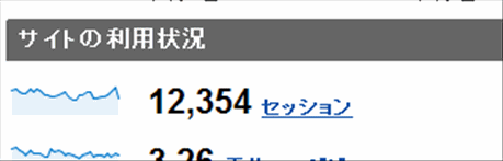 セッションとは？　WEBマーケティング用語辞典