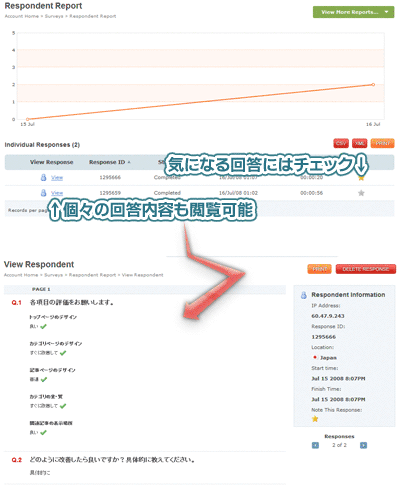 回答者データ一覧と回答内容