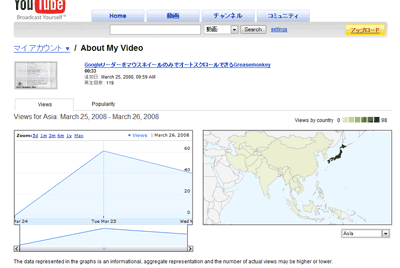 YouTube-Video-Stats.gif