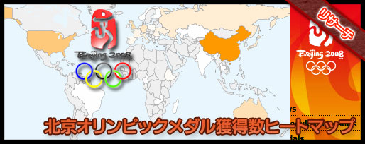 北京オリンピックのメダル獲得数相関図をヒートマップで視覚化