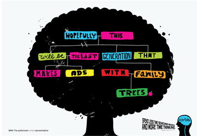 corbis_familytree.gif