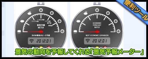 景気の動向を予報してくれる「景気予報メーター」