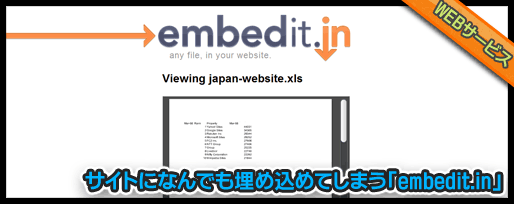 サイトになんでも埋め込めてしまう「embedit.in」