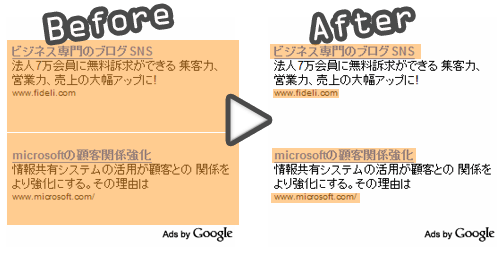 adsense広告ユニット