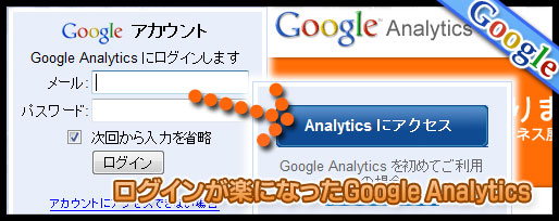 google analyticsのログインが便利に