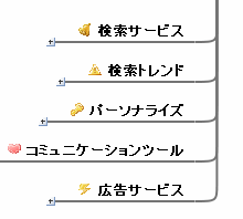 格納ボタン