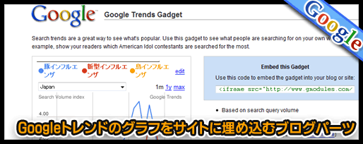 Googleトレンドのグラフをサイトに埋め込むブログパーツ