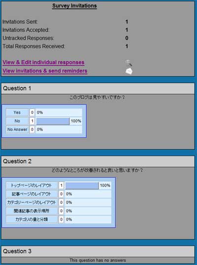 WEBアンケート集計結果サンプル