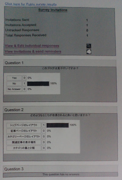 印刷したアンケート集計結果