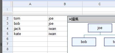 organization-chart.gif