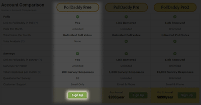 polldaddy-start-up-2.gif