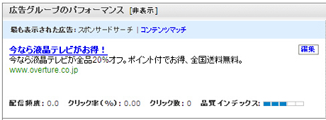 オーバーチュア管理画面での品質インデックス表示
