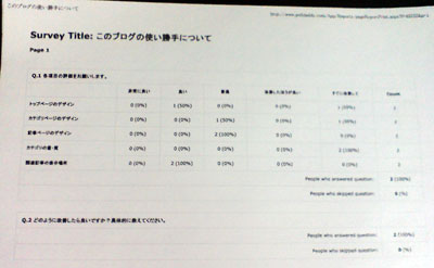 印刷したアンケート結果レポート